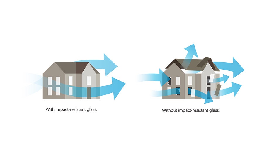 Tested to Meet Stringent Fort Worth Building Codes